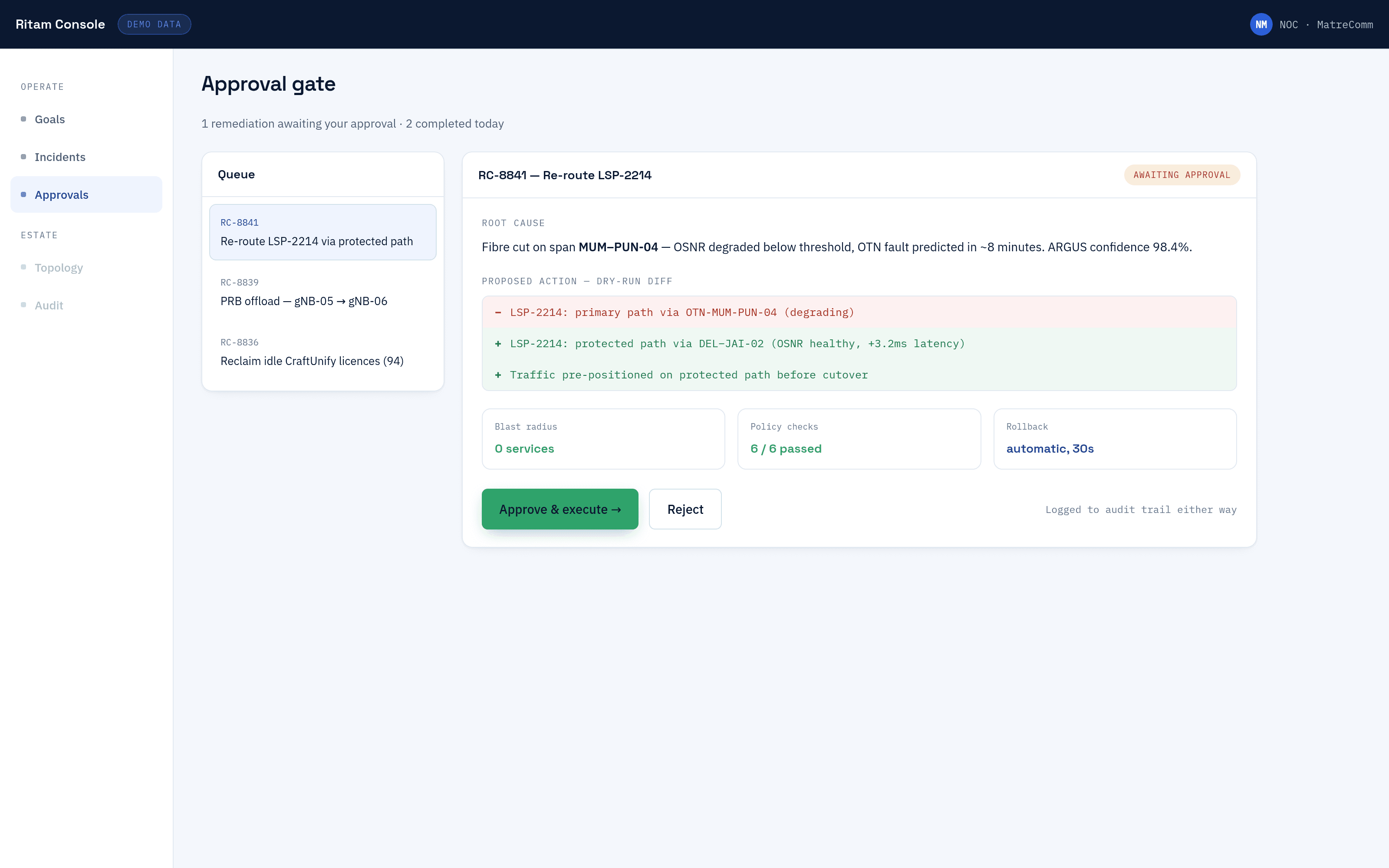Ritam — approval gate